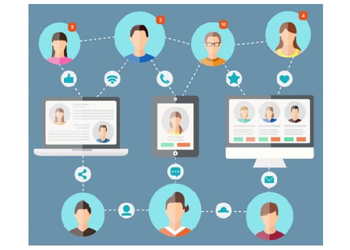 Como aumentar o engajamento das mídias sociais em páginas da sua empresa