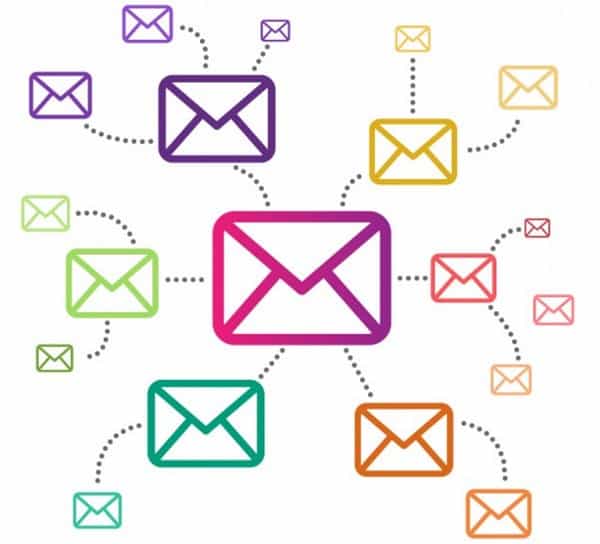 E-mail Marketing