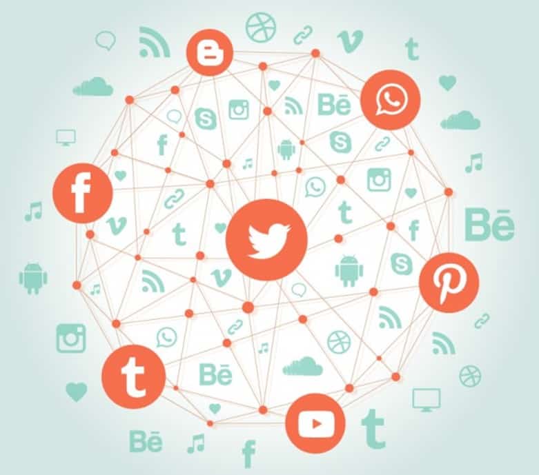 Aumentar o engajamento das mídias sociais participando dela
