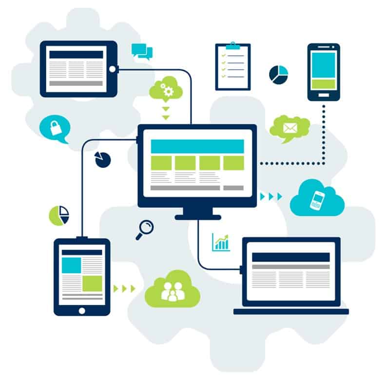 Marketing Digital