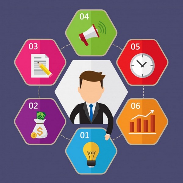7 sites para enviar seus infográficos e aumentar seu alcance