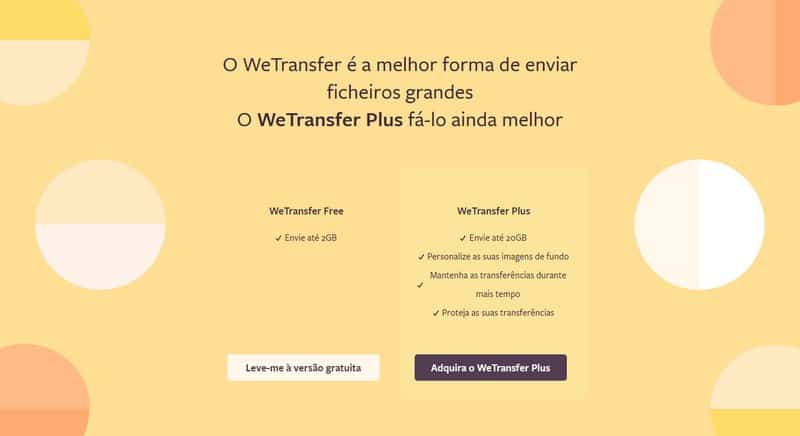 Dicas de 21 sites úteis: We Transfer Dicas de 21 sites úteis: We Transfer