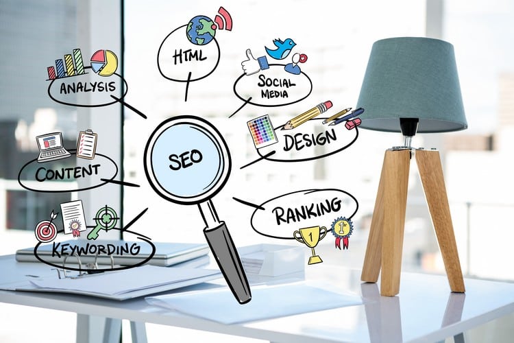 Ferramentas úteis para a integração entre sinais sociais e SEO