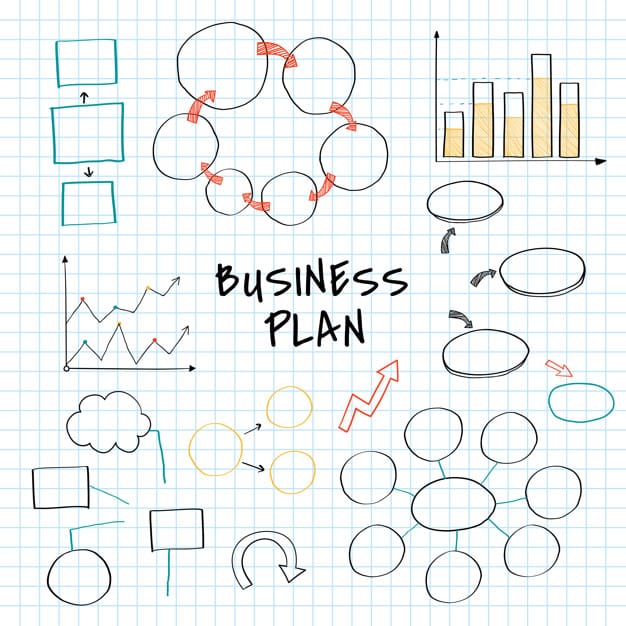A importância do design para o marketing digital