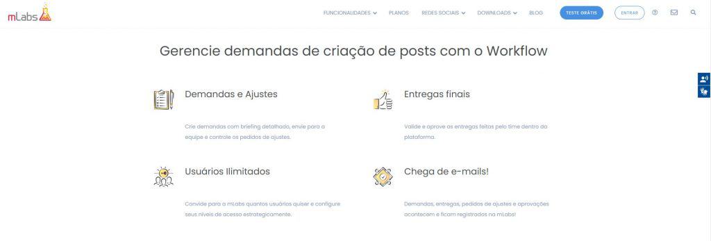 Funcionalidades do Mlabs