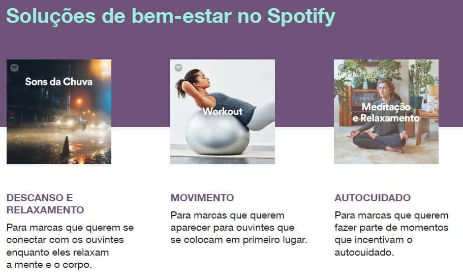 Dados do Spotify