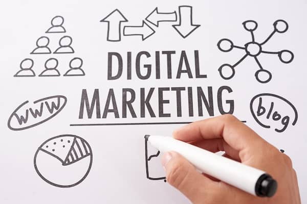 Etapas para criar um excelente plano de marketing para a empresa