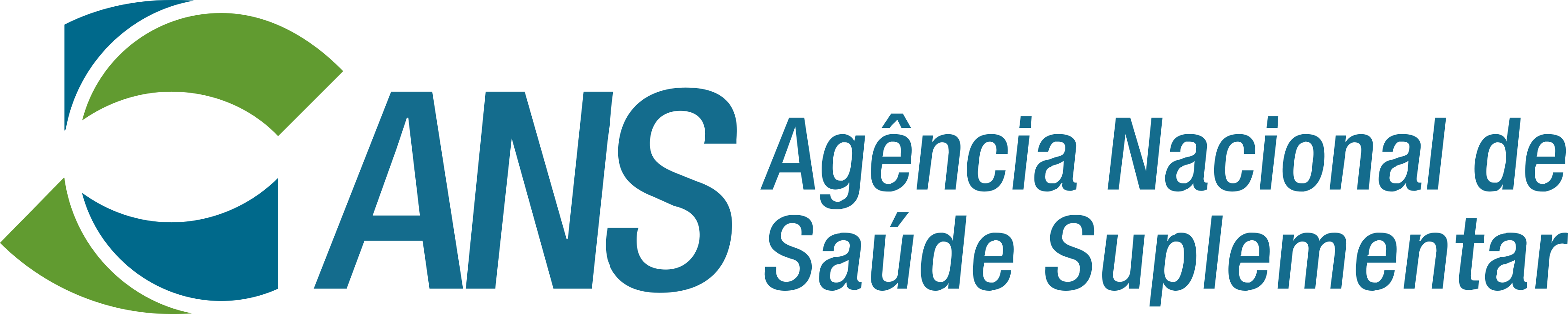 ANS - Servdonto