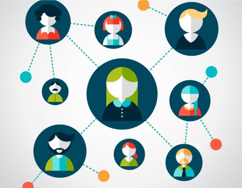 Marketing digital para B2C