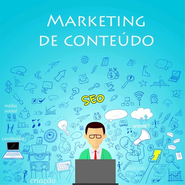 Por que marketing de conteúdo é importante na estratégia digital