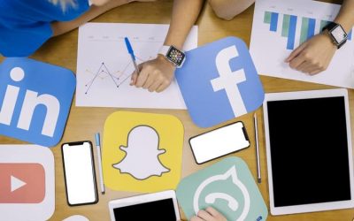Relação entre Inbound Marketing e Redes Sociais
