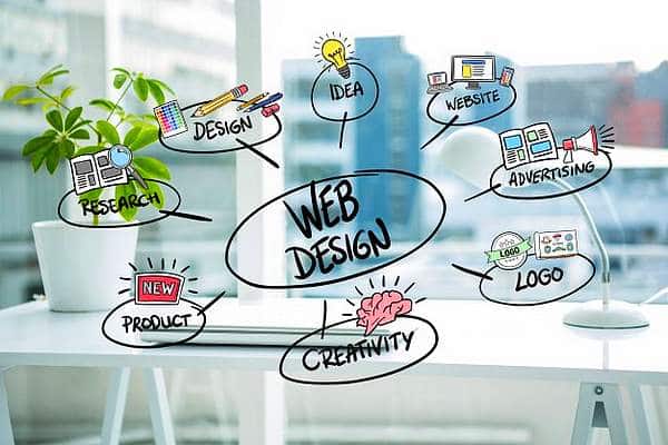A navegação estrutural no desenvolvimento de um site