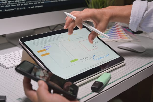 Como usar o UX para vender mais