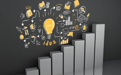 Como obter resultados com marketing digital