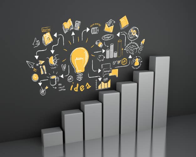 Como obter resultados com marketing digital